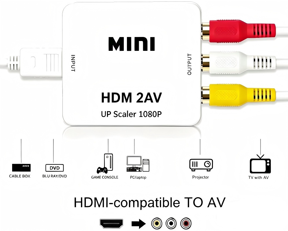 Hdmi Adapter Tablet - Conversor HDMI para AV RCA 1080P,