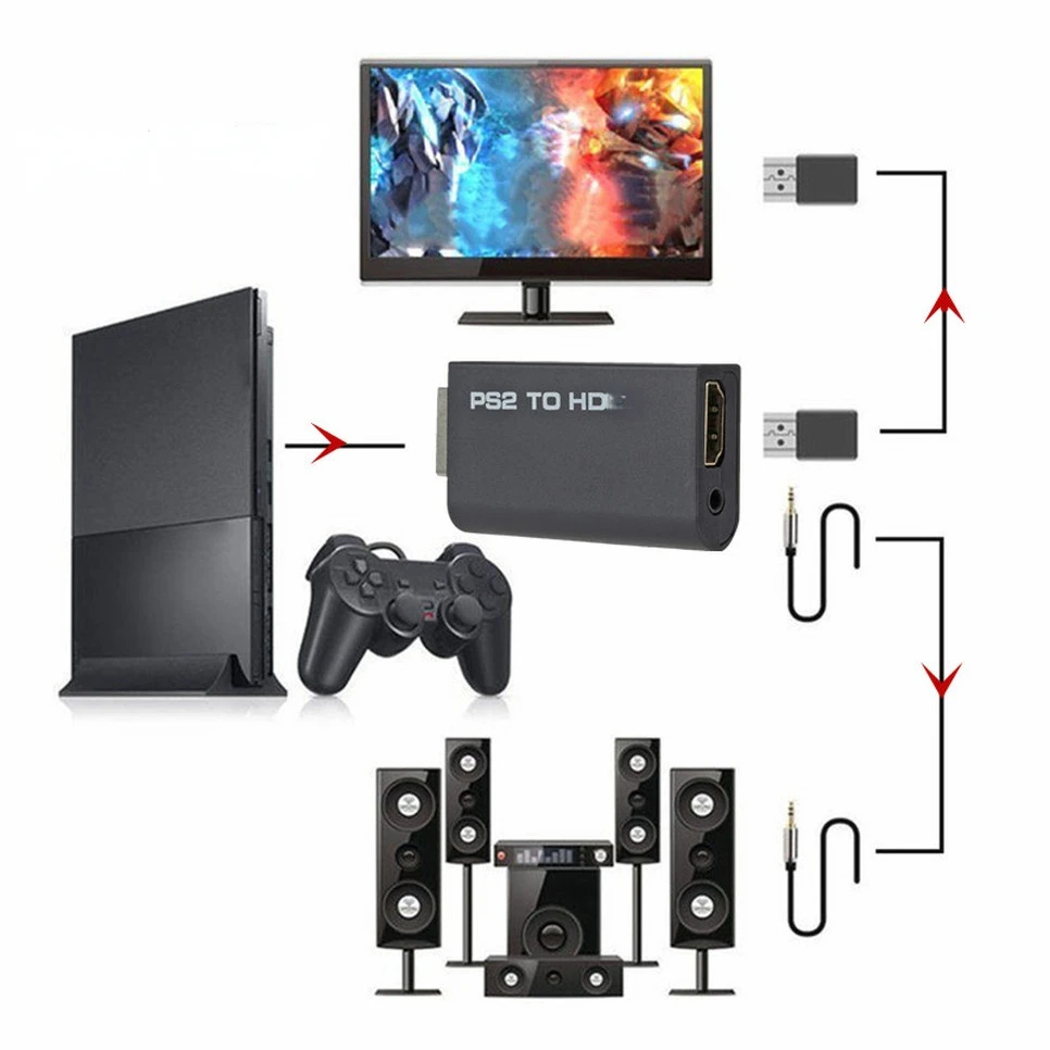 Adaptador Conversor HDMI para  - Hdmi Adapter Tablet avaliação e preço