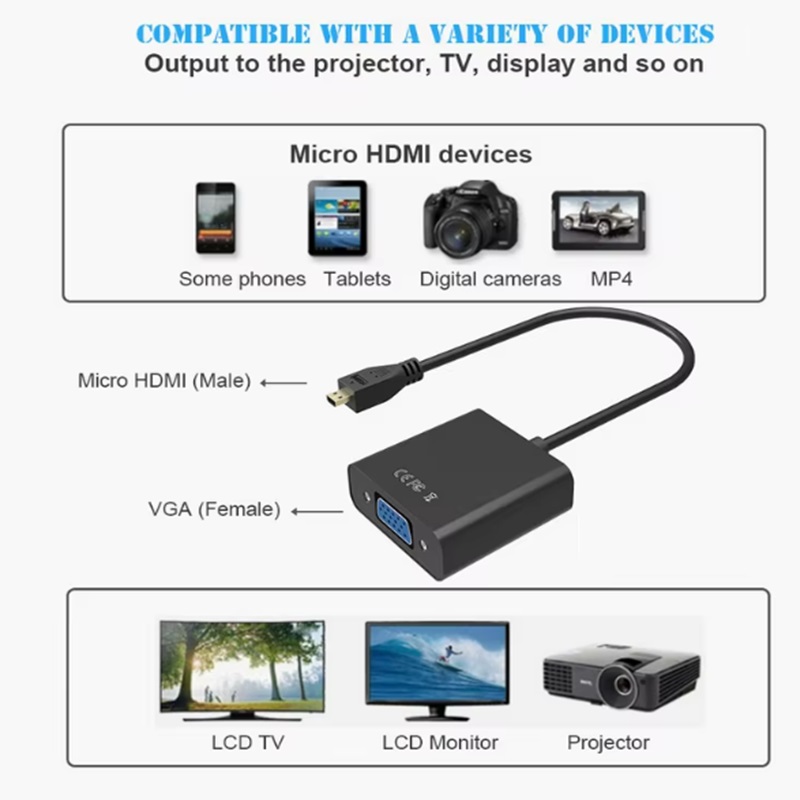 Micro hdmi para vga conector m - Hdmi Adapter Tablet avaliação e preço