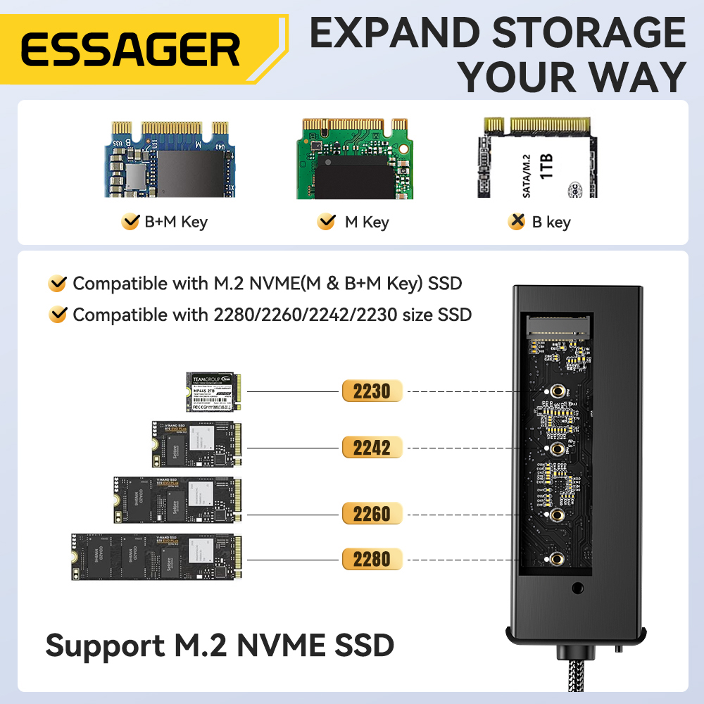 Essager USB C Hub com gabinete - Hdmi Adapter Tablet avaliação e preço