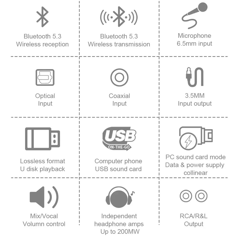 AYINO DA310B 2 em 1 Receptor T - Hdmi Adapter Tablet avaliação e preço